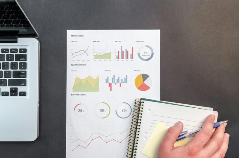 business financial reporting insights