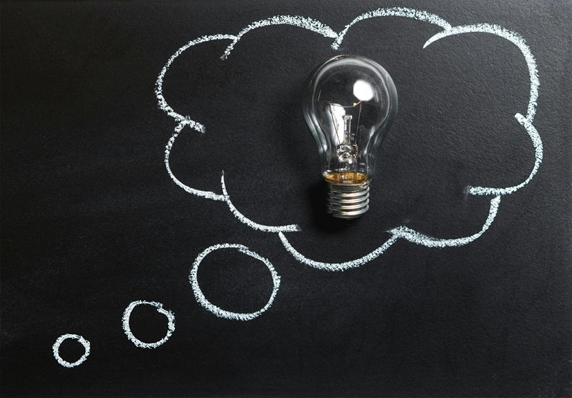 business strategy and innovation