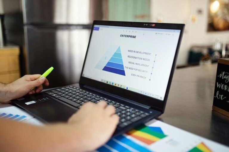 corporate finance innovations explored