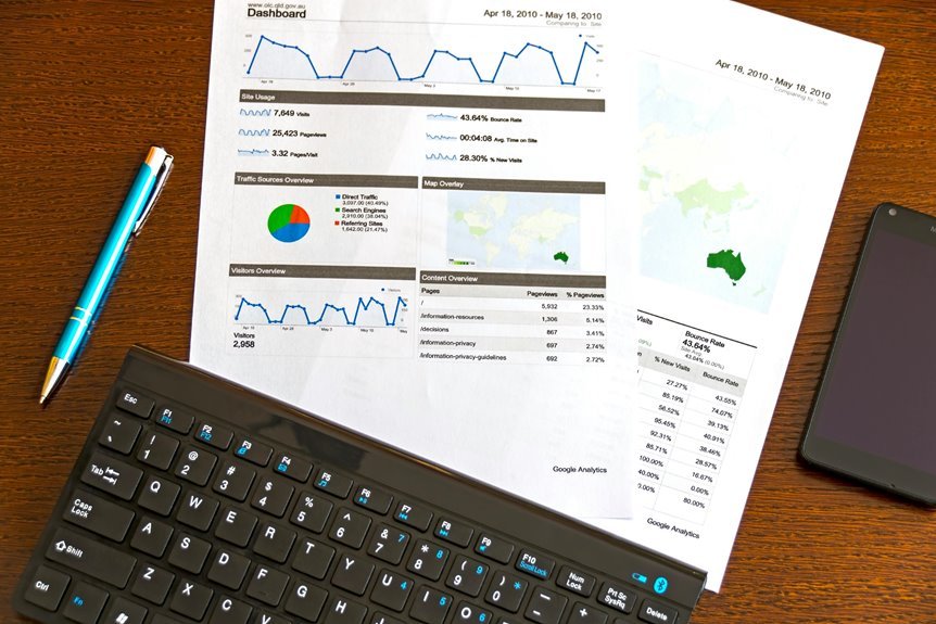 corporate financial strategy insights