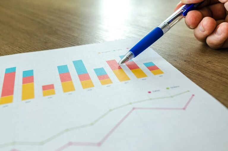 data driven e commerce strategies
