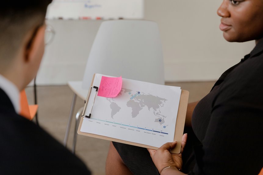 e commerce growth digital insights