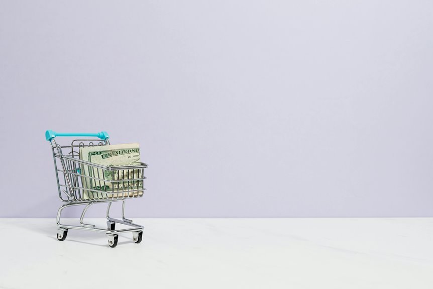 scalable e commerce marketing campaigns